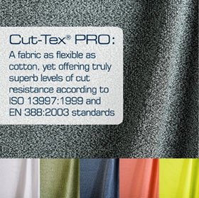 News - How to cut kevlar fabric?
